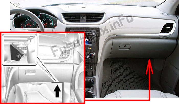 Расположение предохранителей в салоне: Chevrolet Traverse (2009-2017)