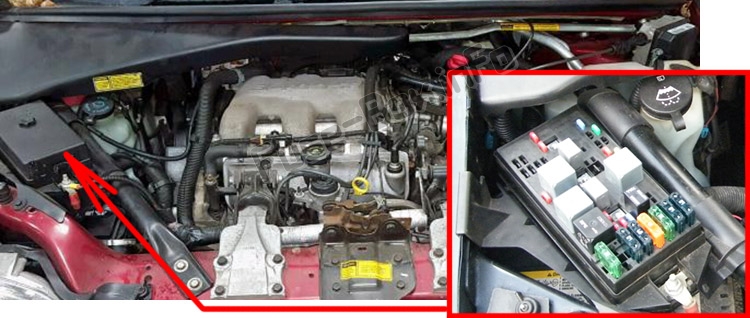 Расположение предохранителей в моторном отсеке: Chevrolet Venture (1997-2005)