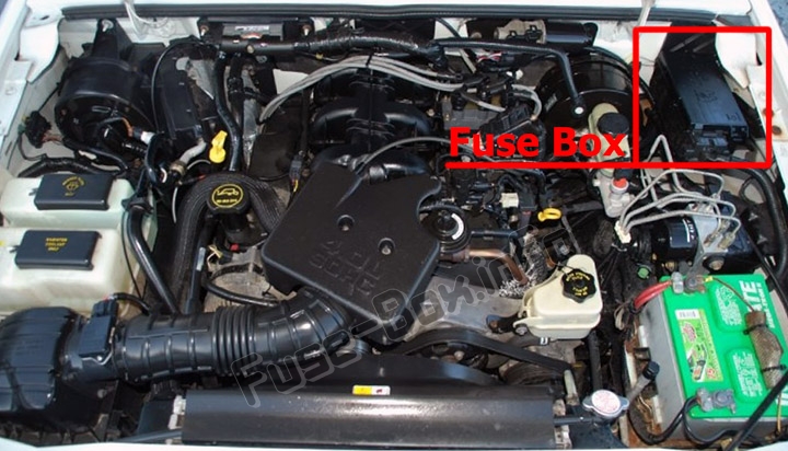 Расположение предохранителей в моторном отсеке: Ford Ranger 1998-2003 гг.
